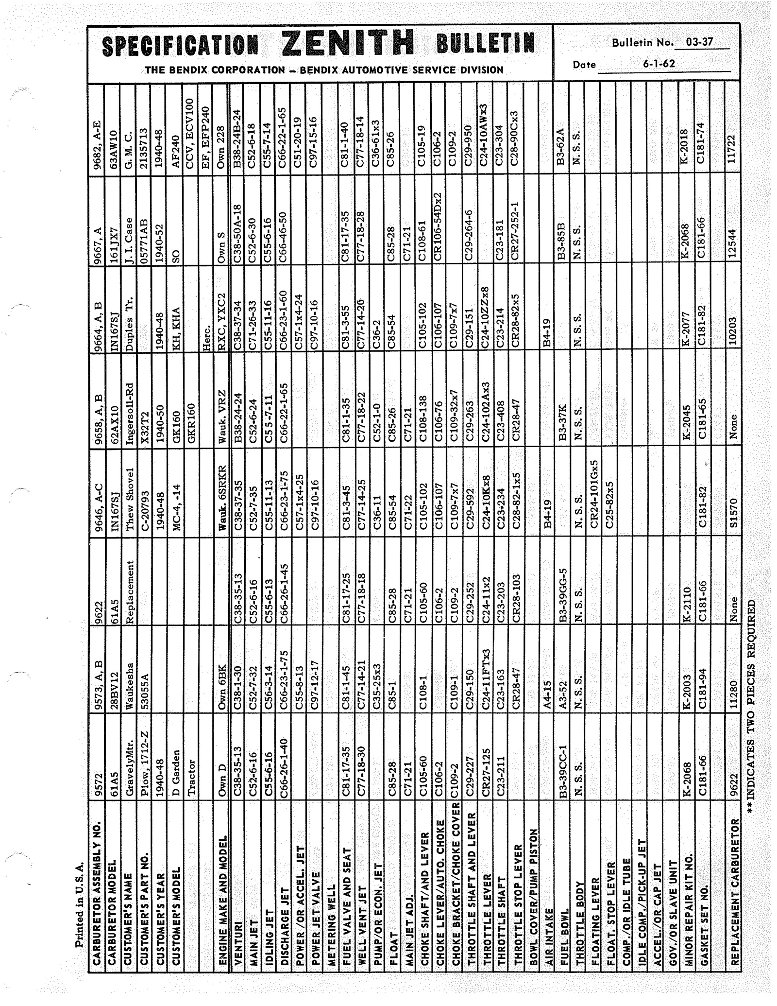 n_Zenith Carb Specifications 037.jpg